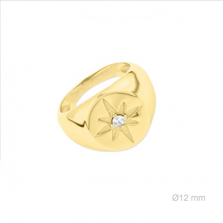 Anel de Prata Esterlina e Zircônia